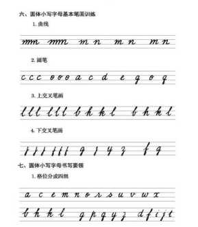 英语基础入门教学视频 英语入门教学视频