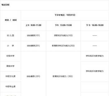 山东教资报名费多少钱 教资报名费多少钱