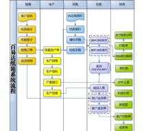 全国普通话报考中心官网 全国普通话考试官网