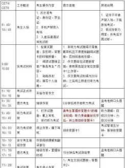 如果女朋友的亲戚来了，你们是怎么解决的 逛街啦首页