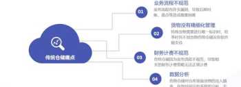 女生学物流管理专业好吗 物流管理说白了是干什么的