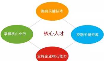 LED高清液晶电视怎么看网课 空中课堂怎么在电视上播放