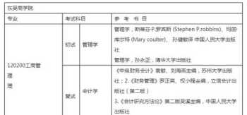 学工商的女生就业方向 工商管理专业考研可以考哪些专业