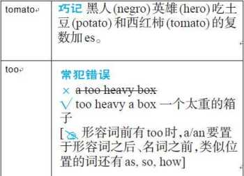 背单词游戏适合大学甿 背单词游戏