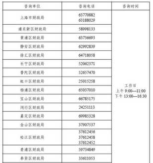 2024年会计报名费用多少 2024年会计报名简章