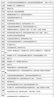 百家讲坛节目主持人有哪些 上过百家讲坛的都有谁