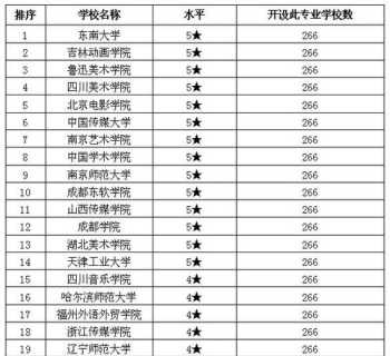 科学美国人 科学美国人60秒：为什么大象的毛发很稀疏