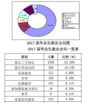 企业内部培训方案 企业内部培训方案设计