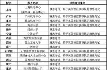 《山海经》中有些什么神话故事？是真实的吗 mythos磨豆机的维护与保养