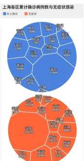 狗蚤 狗蚤有天敌吗