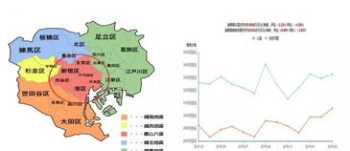 今年考英语六级什么时候可以查分 六级查分