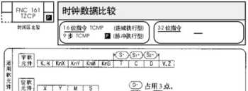 三菱plc自学编程视频 三菱plc编程自学教程