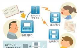 机械制图基础知识入门符号 机械制图基础知识入门