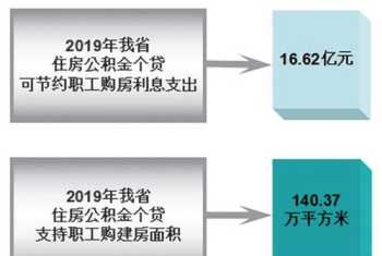 有人吐槽国内PaaS平台，和salesforce等相比，只配在一边看，你觉得呢 paas平台