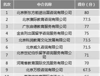 小码王少儿编程教育怎么样 小码王少儿编程教育公司怎么样