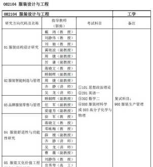 长春新东方西点学校怎么样 长春新东方烹饪蛋糕学校怎么样