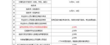 江苏省人事考试网官网 江苏省事业编考试