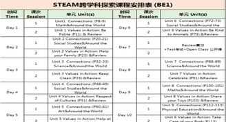 韦博国际英语课程 韦博国际英语学费