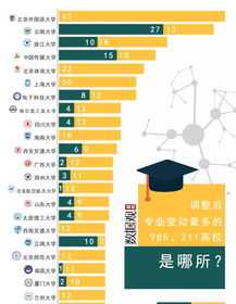 2024小语种 2024年小语种火了