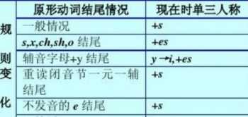 河南教育官网高考报名 河南教育官网