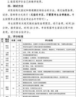 吉林省教师资格证考试2024年考试时间 教师资格证考试2024年考试时间