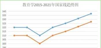 能动英语点读笔可以读教材吗 能动英语表音密码是什么