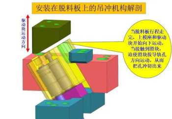 深圳模具设计培训机构 深圳模具设计培训班