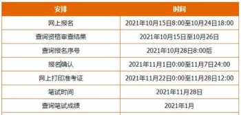 2024年在职研究生报名截止时间 2024年在职研究生报名时间和考试时间