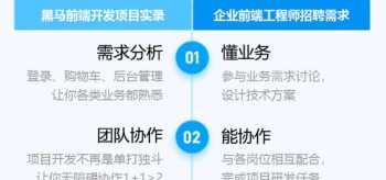 罂粟花的英文 请问谁可以帮帮忙？帮忙说一下各国国花的英语单词，急啊急啊