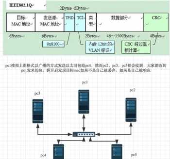 马克是什么意思 马克是什么意思