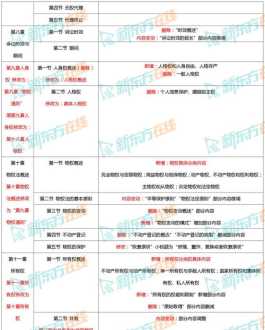 国内知名考研机构 国内知名考研机构推荐