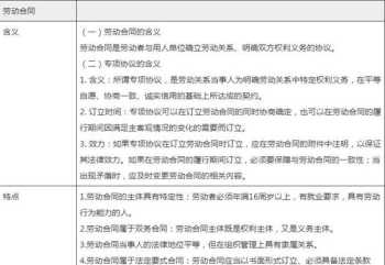 初级人力资源管理师报考时间2024年 初级人力资源管理师报考时间2024