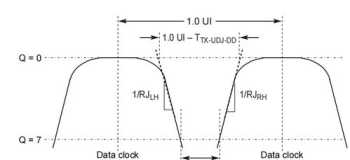 pulsewidth pulsewidthmodulation怎么读