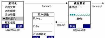 编程c++用什么软件 编程c++哪个机构最好