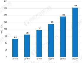 2013高三惠州三调什么时候考 惠州二模