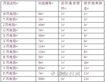 钢管舞演出 钢管舞演出价格