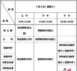 江西公务员报考条件及岗位2024 江西公务员报考条件及岗位2024年级