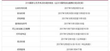 国家公务员考试报名时间 国家公务员考试报名时间及入口