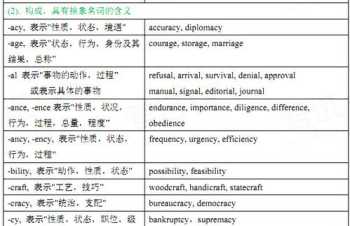 Acreage Foods,是美国一家跨国食品加工企业 acreage