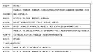 学校查询网官网登录入口 学校查询网