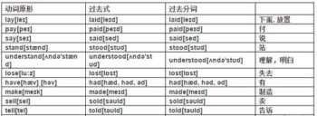 加油我是最棒的下一句 朋友说对我说:“加油!你是最棒的”我应该怎么幽默回答