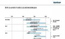 “作茧自缚，破茧成蝶”是什么意思 破茧成蝶