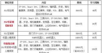 编程培训大概多少钱 编程培训贵吗