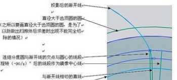 健身教练培训学校学费要多少 健身培训学费