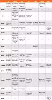 耀眼大结局40集 跃眼与耀眼哪一个正确