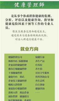 学健康管理师要多少钱 学健康管理师需要多少钱