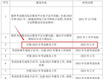 二建报名入口官网河南 全国二建报名入口官网