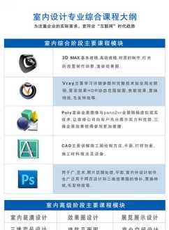 机械设计最好的三维软件 solidworks培训班一般学费多少