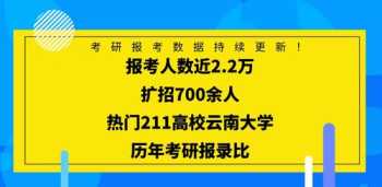 美术考研可以报几个学校 考研可以报几个学校