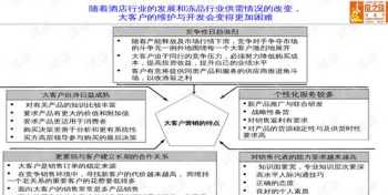 营销培训课程总结分享 营销培训课程ppt